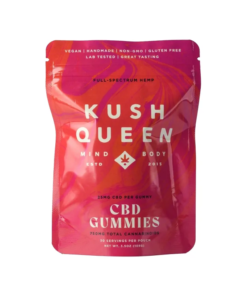 Full Spectrum CBD Gummies